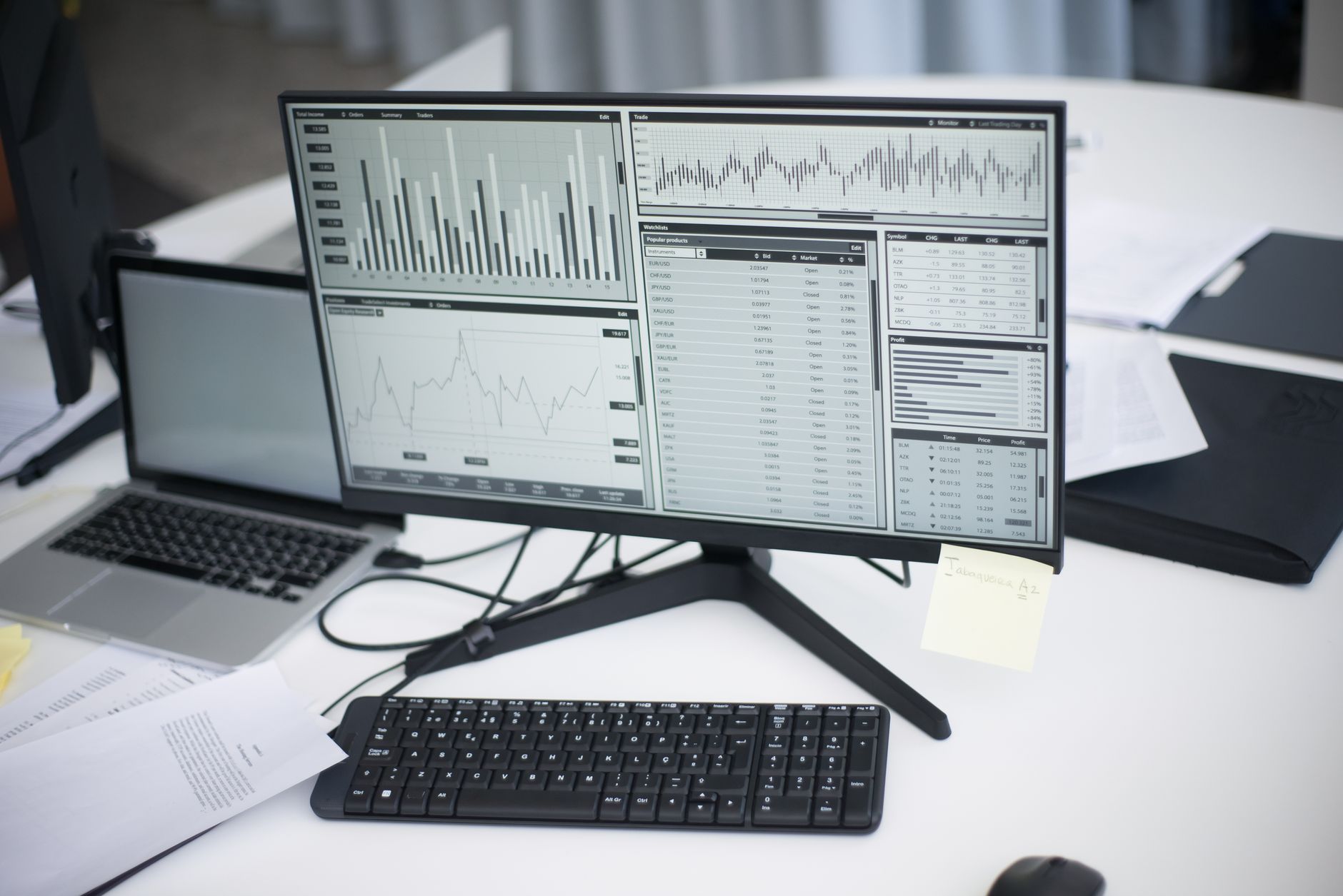 Laptop mit Finanzanalyse auf Büroschreibtisch repräsentiert API-Integration und Echtzeit-Dashboards